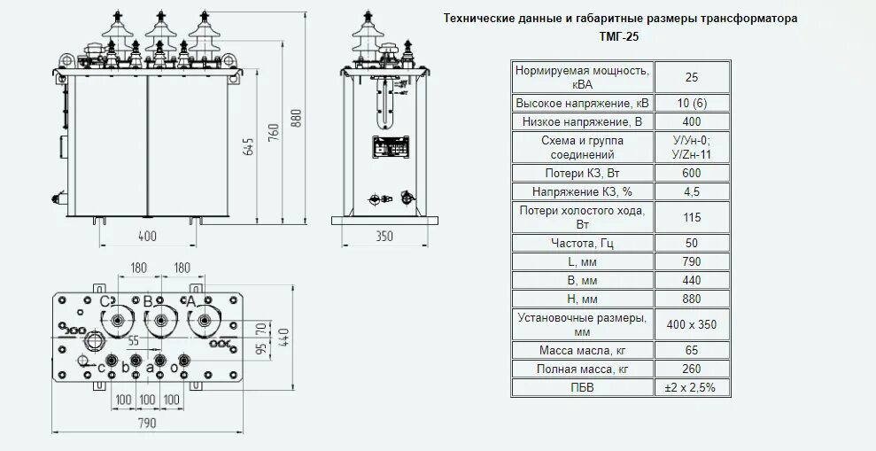 Трансформатор ТМГ 160 10 0 4 габариты. Габариты силового трансформатора ТМГ 400 КВА. Трансформатор ТМГ 25/6 25/10. Габариты трансформатора 1000 КВА. Трансформатор тм характеристики