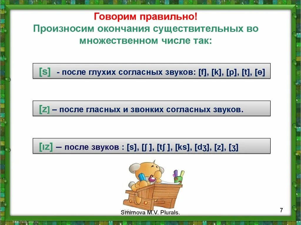 Окончания существительных в английском языке. Правило чтения окончаний во множественном числе. Окончание мн. Числа произносится. Правила произношения в английском окончания в множественном числе. Произношение окончания множественного числа в английском языке.