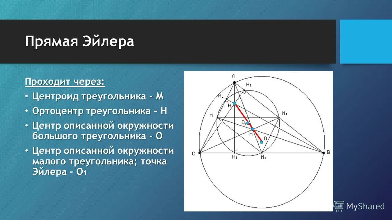 Центр описанной окружности совпадает с точкой. Прямая Эйлера. Ортоцентр и центр описанной окружности. Прямая Эйлера треугольника. Центр описанной окружности треугольника.