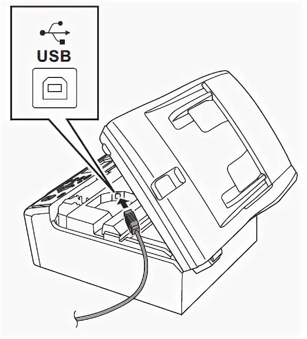 Brother DCP j515w. Brother MFC-j220 USB-Cable. Принтер для проводов brother. Юсб кабель для Бразер 7032.