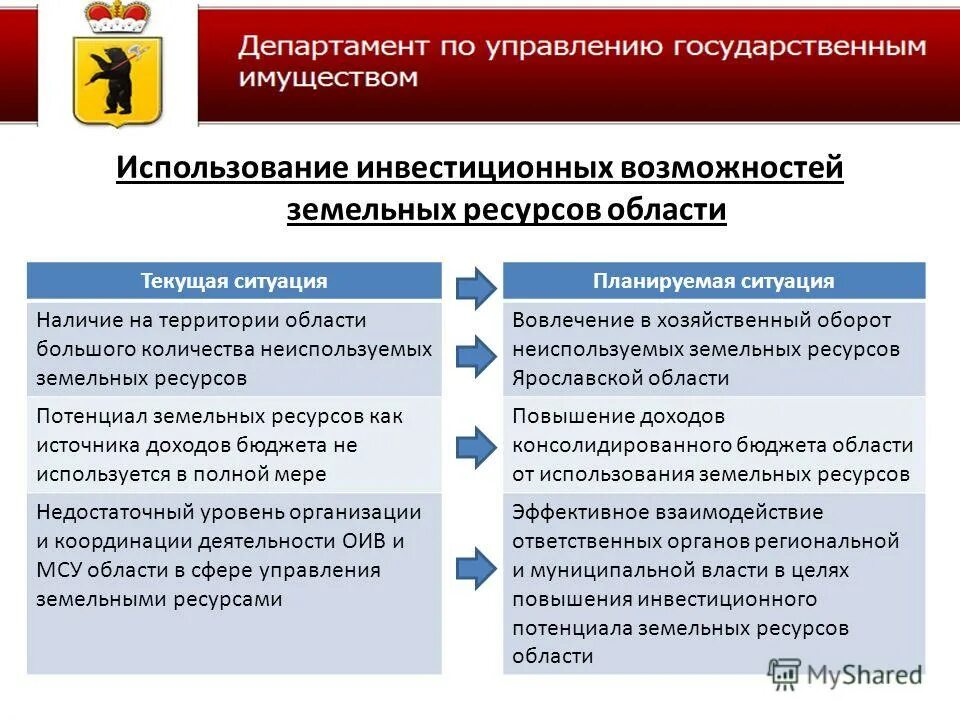 департамент городского имущества города москвы значок. сайт департамента земельных ресурсов. макаренко 4 стр 1 департамент. ткачева ирина васильевна правительство москвы. министерство логотип земельного.