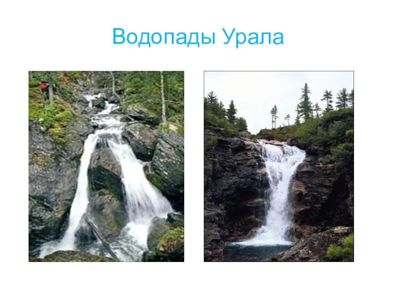 Водные богатства урала 2 класс. Ресурсы урала урала. Озера урала презентация. Водные богатства южного урала. Водные богатства южного урала.