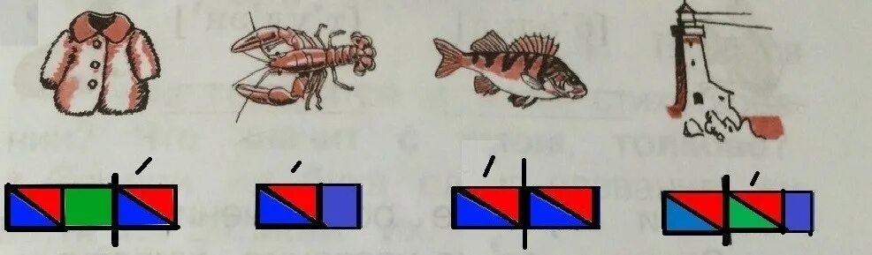 Звуковая схема слова язык 1 класс. Рассмотири рисунки и схемы слова названий предметов. Окунь звуковая схема. Звуковые схемы для 1 класса. Звуковая схема слова окунь.