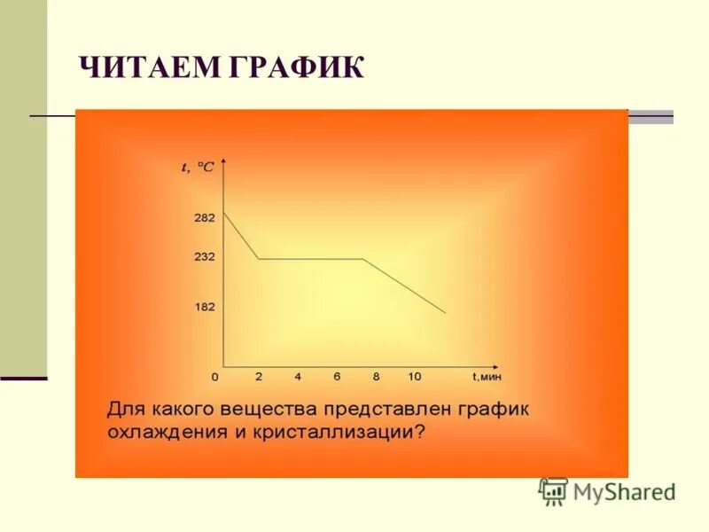 Плавление и кристаллизация. Плавление и кристаллизация 8 класс. Плавление и кристаллизация 8 класс. Кристаллизация. Плавление и отвердевание веществ.
