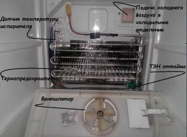 Почему плохо холодит