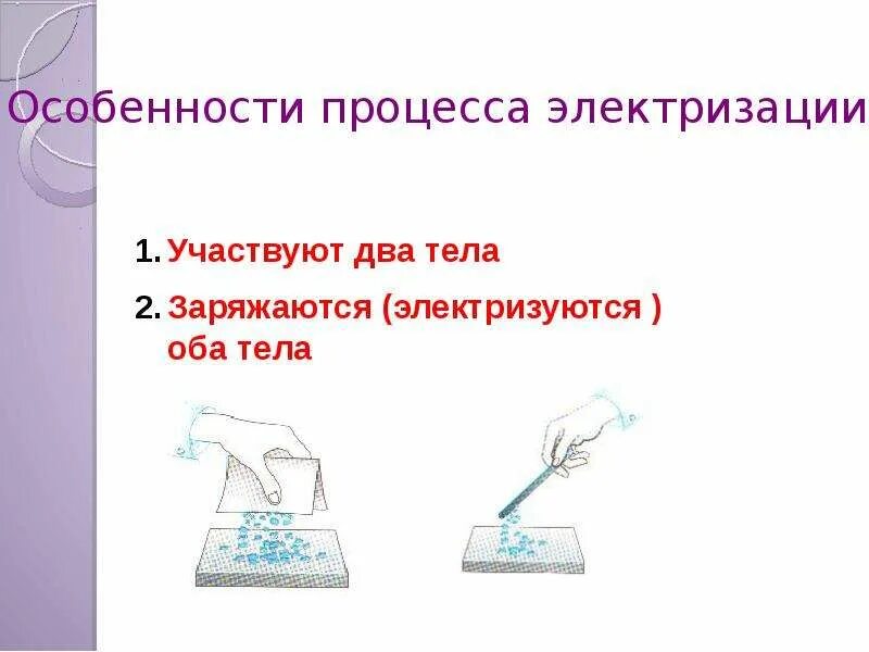 Электризация тел. Процесс электризации. Особенности электризации тел. Процесс электризации тела. В процессе электризации трением два тела приобретают