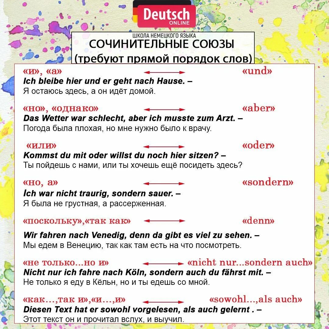 Предлоги в немецком языке. Denn порядок слов в немецком языке. После на немецком языке. Немецкий язык после английского. Слияние предлогов в немецком.