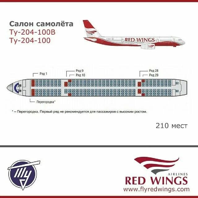Red Wings Airlines Ty-204 @flyredwings Trabajo eléctrico, Aviones