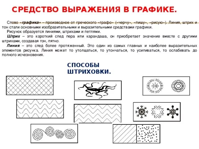 Графические изображения конспект. Изобразительно-выразительные средства графики. графические средства выражения. графические средства выражения образа. изо средства выражения в графике.