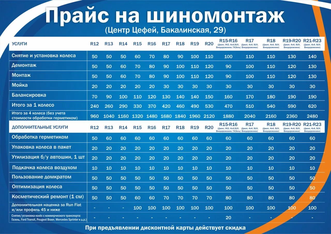 Шиномонтаж расценки. Прейскурант на услуги шиномонтажа. Расценки шиномонтажа 2021. Расценки на услуги шиномонтажа.