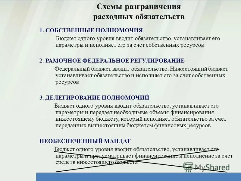 Бюджетная компетенция это. Расходные обязательства бюджетов субъектов рф. Расходные полномочия муниципального образования. Полномочия бюджетов разных уровней. Бюджетные полномочия рф субъектов рф и муниципальных образований.