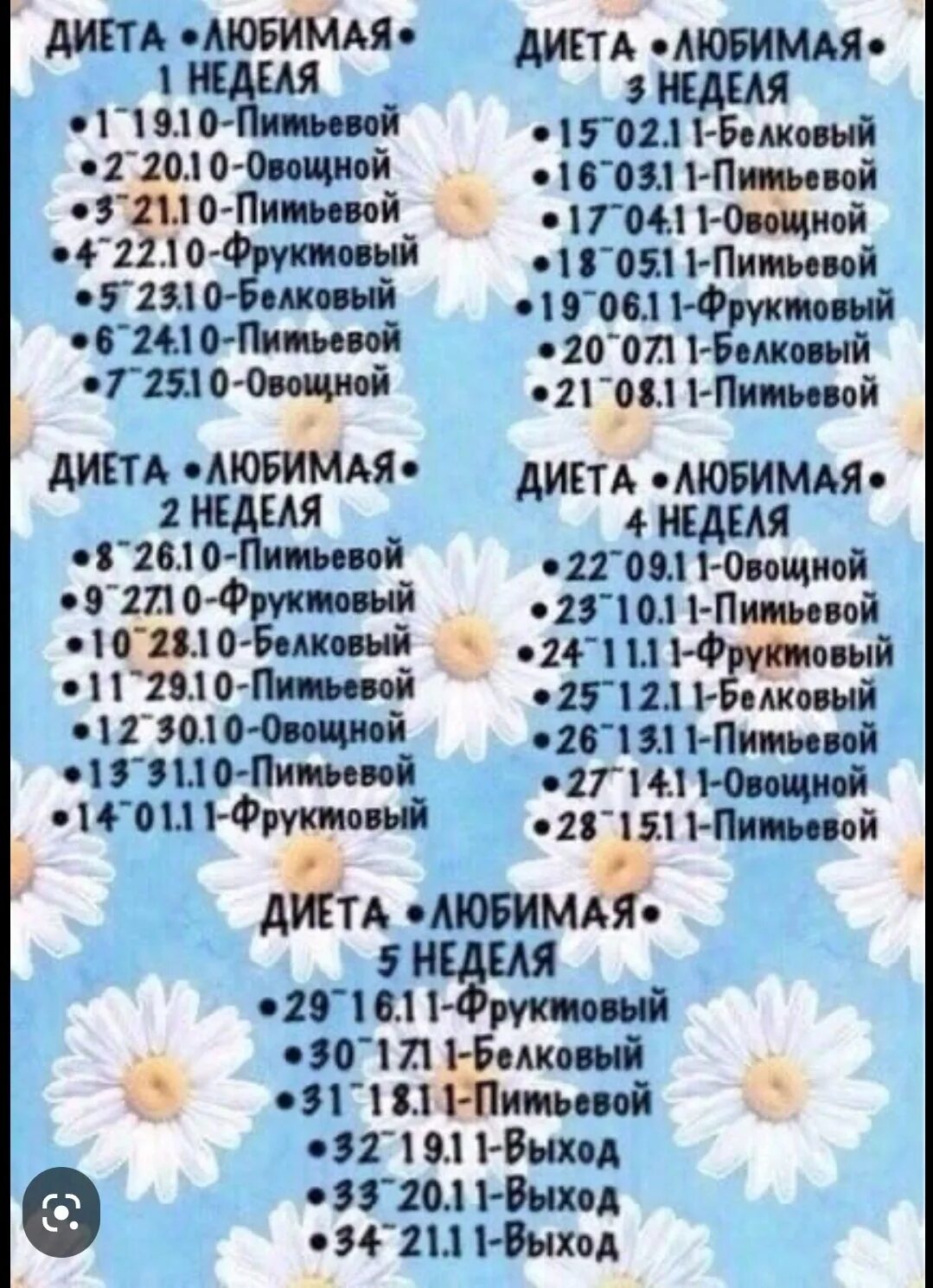 7 дней питьевой результаты. Питьевая диета. Питьевая диета меню на день. Питьевая диета. 7 дней питьевой результаты.