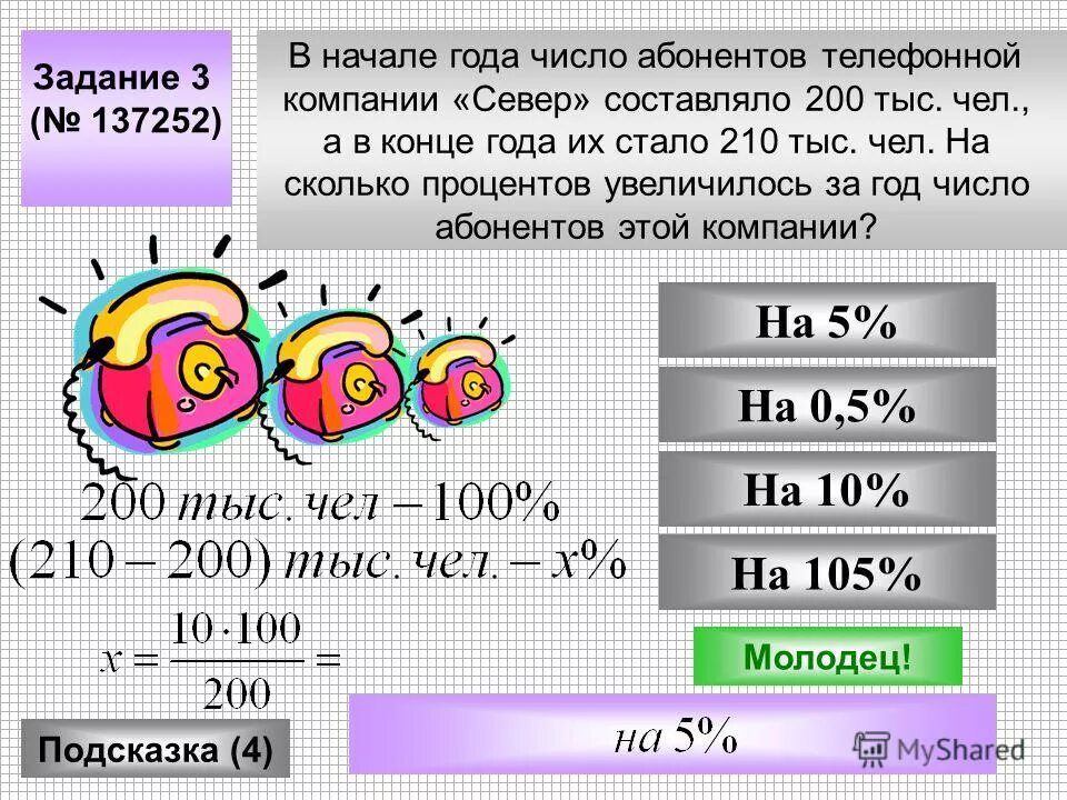 Городской бюджет составляет 45 млн р