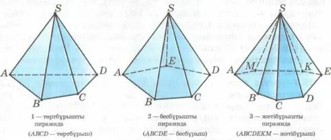 BBW порно видеолар