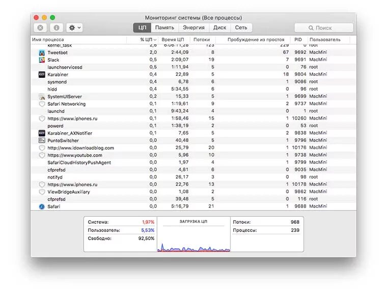 Диспетчер задач mac os. Мониторинг системы mac os. мониторинг приложение для mac os. системный монитор мак. mac os мониторинг системы энергия.