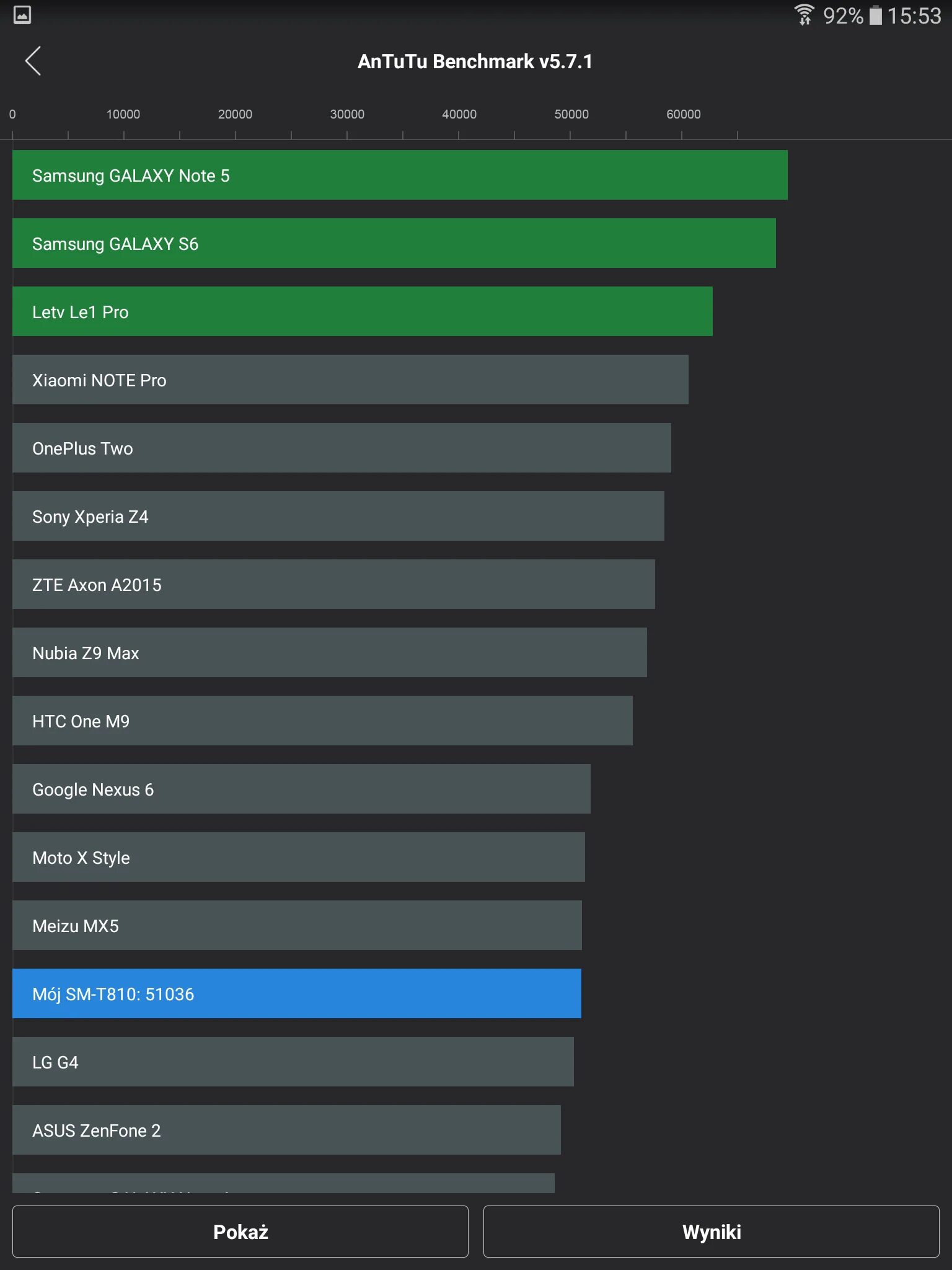 Ми плей антуту. Note 40 pro антуту. Note 40 pro антуту. Infinix smart 8 antutu. Бенчмарк на андроид.