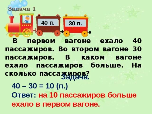 В первом вагоне поезда ехали 53. В первом вагоне поезда ехали 53. В первом вагоне поезда ехали 53. О первом вагоне. В первом вагоне поезда ехали 53.