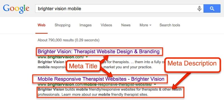 Meta title meta keywords. Meta title. мета-заголовок что это. мета теги title description и keywords. мета тайтл дескрипшн.