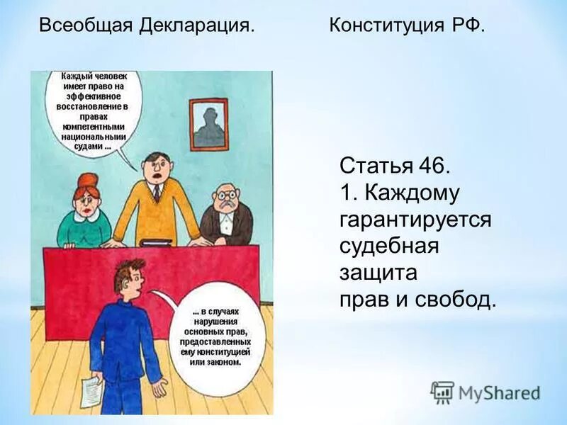 46 конституции. Право на защиту Конституция. Конституция и защита прав в РФ. Статья 46 Конституции. Ст 46 Конституции РФ.