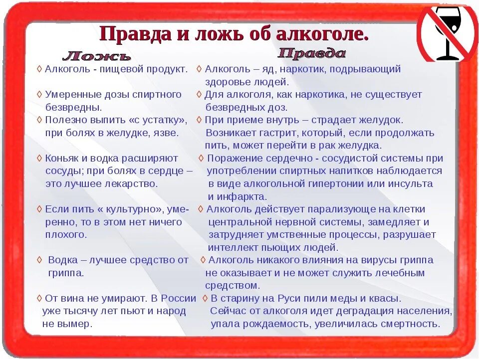 Чем полезен алкоголь. Пить раз в неделю это