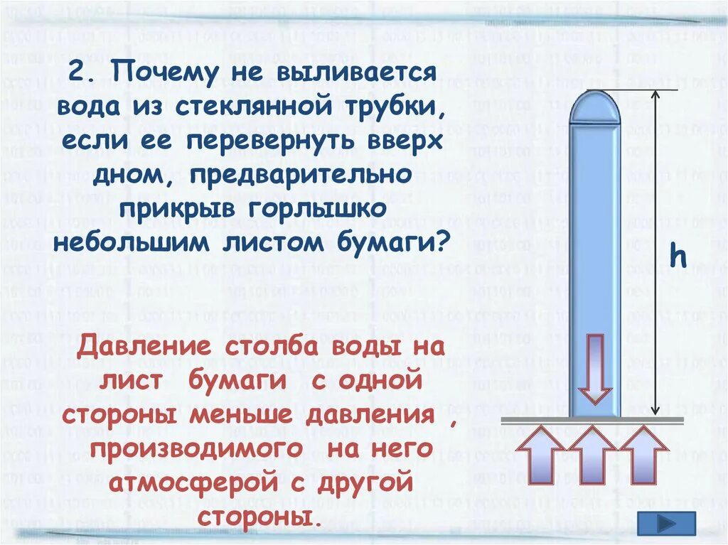 Почему вода растекается. Давление столба воды. Почему вода не выливается. Давление столба воды 10 метров. Водяной столб 1 метр давление.