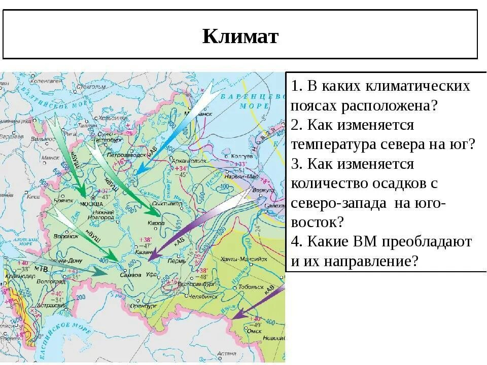 Восточно европейская равнина в каком направлении происходит. 8 Класс европейская равнина карта. Восточно-европейская равнина 8 класс география. Восточно европейская равнина 8 класс. Характеристика Восточно европейской равнины.