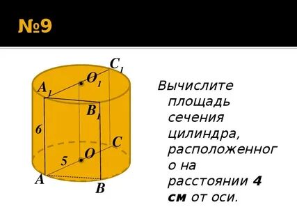 Периметр осевого сечения цилиндра