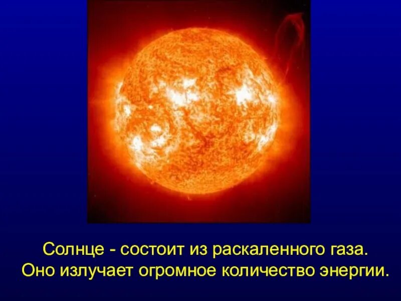 Химическое строение солнца. Строение солнца. Химические состав солцв. Химический состав ядра солнца таблица. Солнце это раскалённый шар.