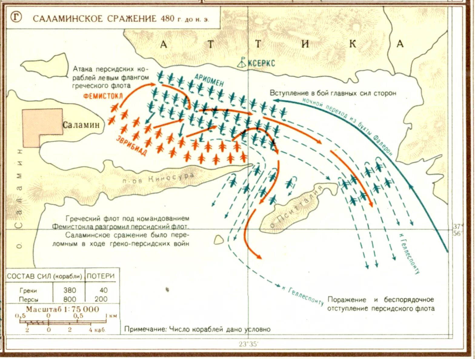 Где произошло саламинское сражение. Саламинское сражение 480 г до н. э.. Саламинское сражение Ксеркс. Саламинское сражение схема битвы. Саламинское сражение карта схема.