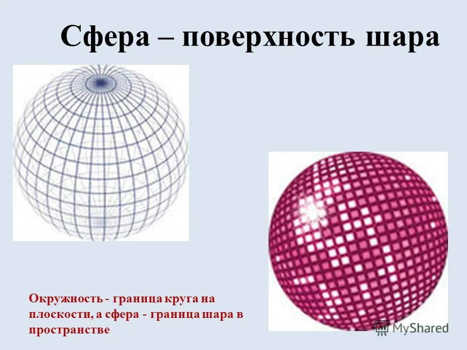 определение шара и сферы. шар тело вращения. понятие сферы и шара. шар геометрическое тело. сфера презентация 11 класс.