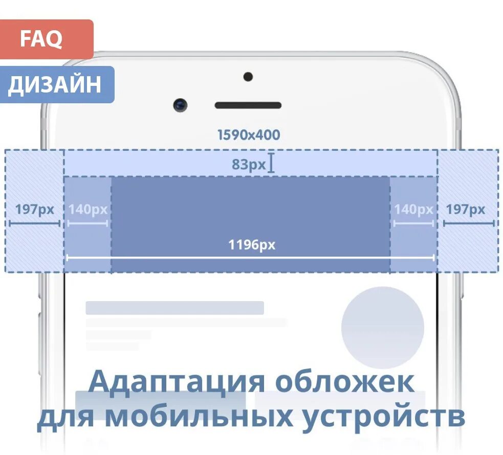 Форматы группы вк. Размер обложки для группы. Размер обложки ВК. ВКОНТАКТЕ размер обложки сообщества. Формат обложки для группы ВК.