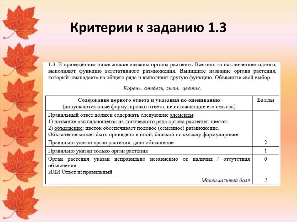 Выберите из преве приведенного ниже списка. Приведенном ниже списке характеристики объектов живой природы. В приведенном ниже списке даны характеристики объектов живой природы. Характеристика которая выпадает из общего ряда. В приведенном ниже списке даны характеристики.