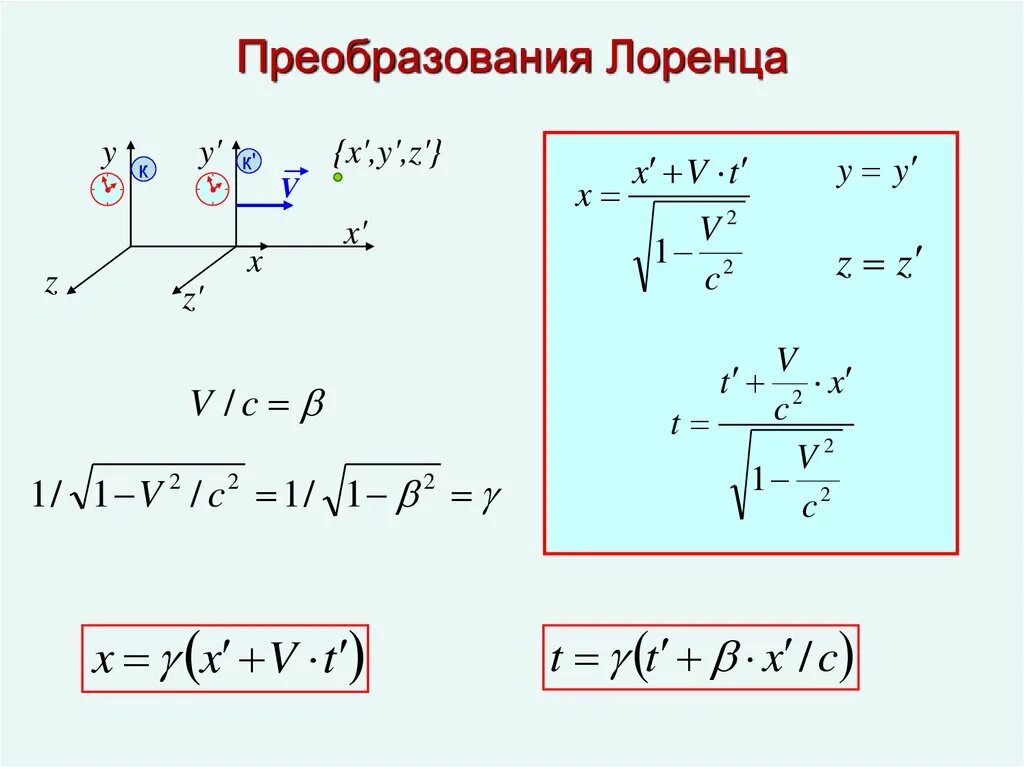 Преобразования лоренца теория относительности. Сто физика преобразования лоренца. преобразования лоренца в теории относительности формулы. преобразование координат лоренца формула. преобразования лоренца для координат и скоростей.