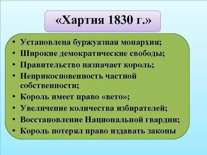 Буржуазная монархия. Хартия 1830 Франция. Буржуазная монархия во Франции. Буржуазная монархия во Франции 1830.