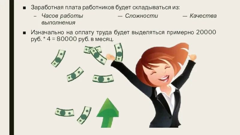 Как получить зарплату. Как получить зарплату