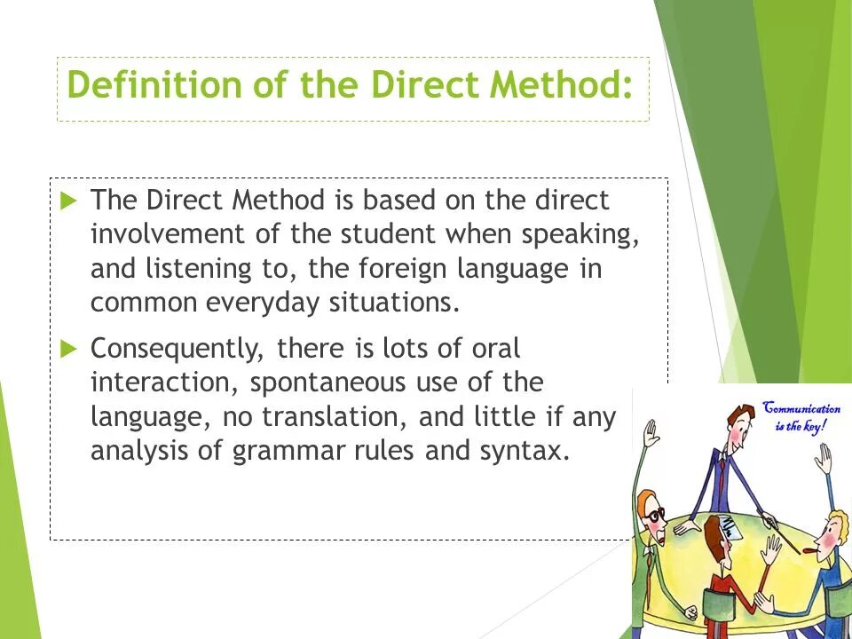 Method перевод на русский. Direct method. Direct method in teaching English. The direct method of teaching Foreign languages. Direct method activities.