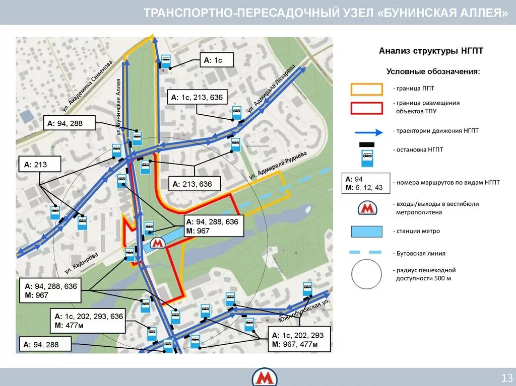 Автобусы щербинка бунинская аллея. Метро южнобутовская. Автобус с бунинской аллеи до барышевской рощи. Автобус 509 щербинка. Метро бунинская аллея на карте москвы.