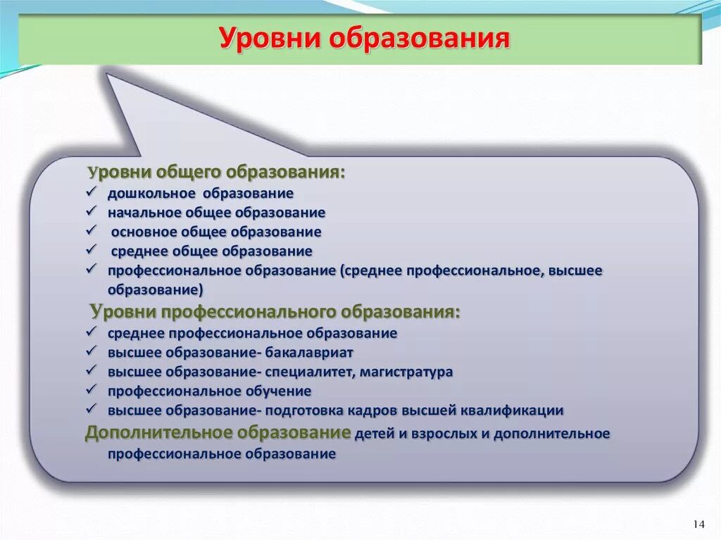 Уровни общего образования их содержания. Уровни образования. Уровни общего образования. Уровн. Общего образования. Уровни общего Оброзова.