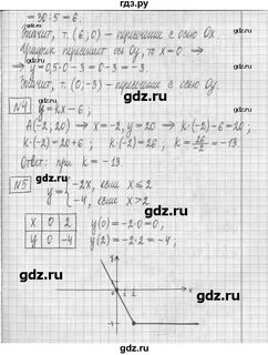 Алгебра 7 класс мерзляк дидактический материал контрольная