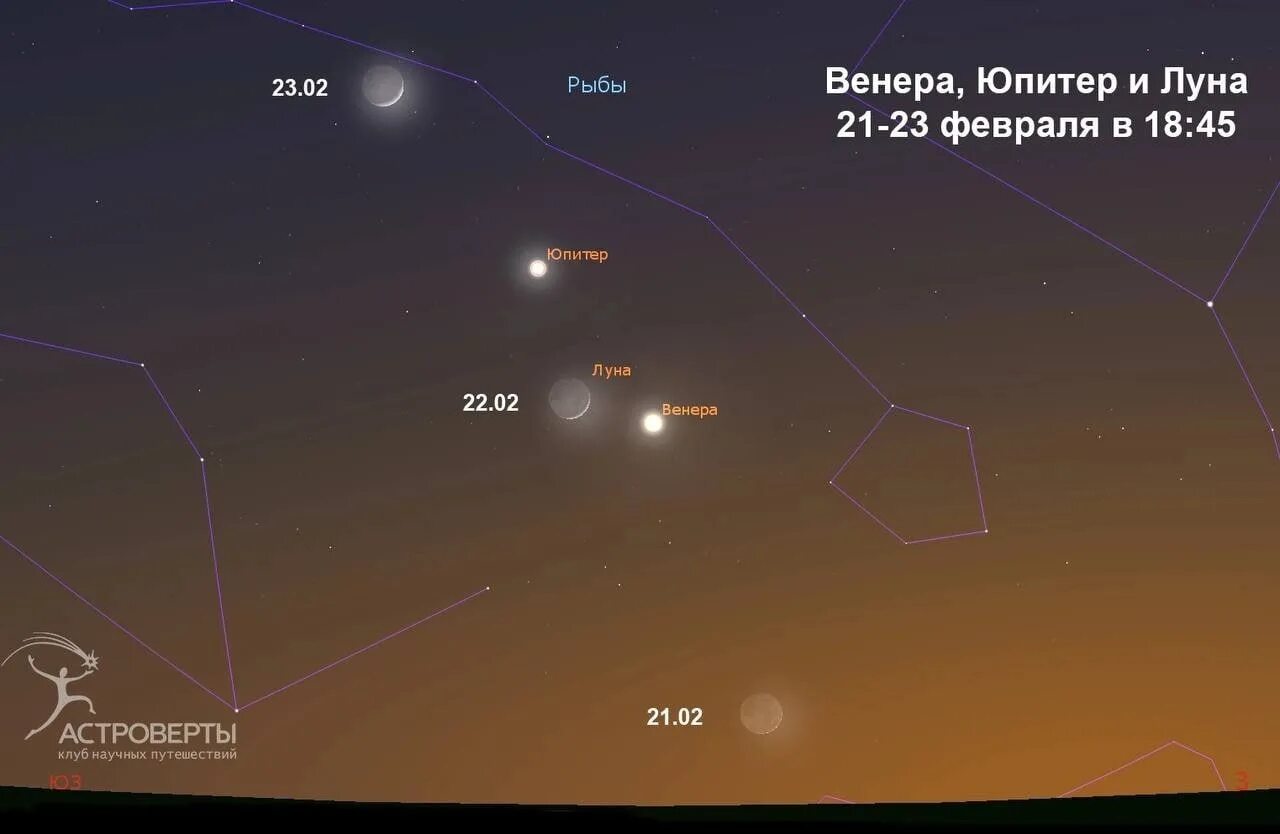 Почему днем на небе не видно звезд. Самая яркая звезда. Юпитер и Луна на небе. Звезда с неба.