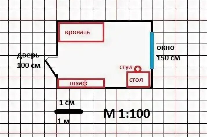 Начертите длину и ширину своей комнаты