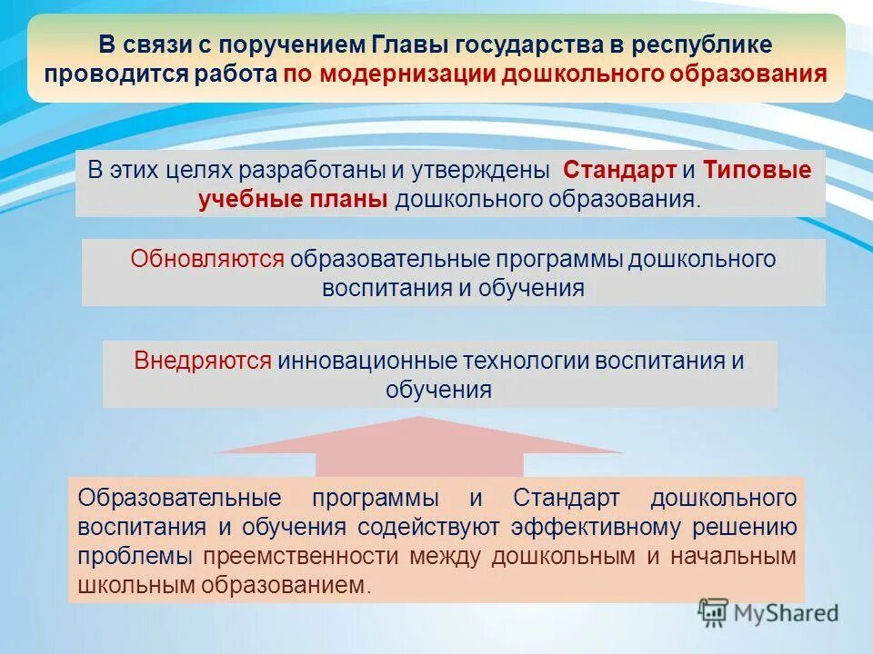 Типовые учебные программы дошкольного воспитания и обучения. Развитие общественного дошкольного воспитания. Программа по дошкольному воспитанию. Типовые учебные программы дошкольного воспитания и обучения. Типовые учебные программы дошкольного воспитания и обучения.
