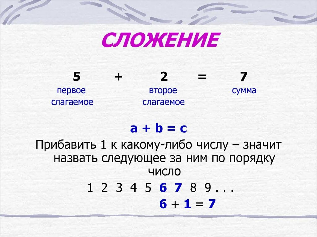 Сложение чисел 9 0. Правила по математике 1 класс и 2 класс. Математика 1 класс правила. Правила по математике 1 класс. Правила для первого класса по математике.