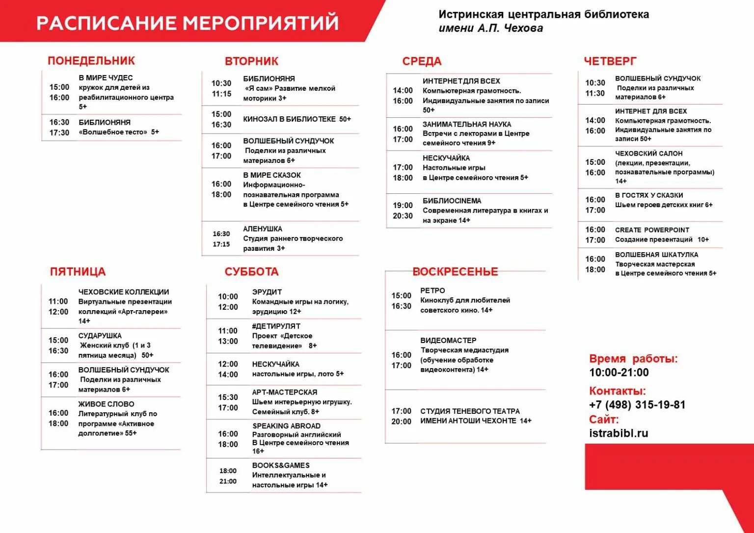 График истры. График истры