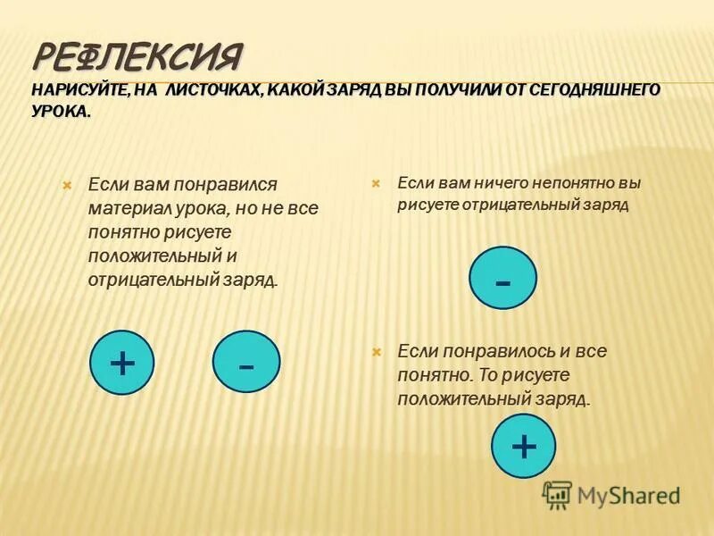несет отрицательный заряд. два рода зарядов электризация. отрицательный заряд. частица несущая положительный отрицательный заряд. заряд на поверхности эритроцитов.