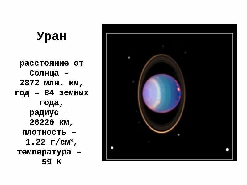 Солнце в уране у женщины. Уран удаленность от солнца. Уран отдаленность от солнца. Средняя удаленность от солнца урана. Удаенность от солна планеты Уран.
