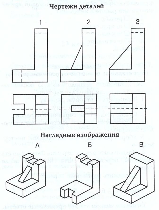 Построение наглядных изображений. Деталь по черчению 7 класс вид сбоку. Тест по черчению 8 класс с ответами проецирование. Технология 7 класс черчение вид сбоку. Черчения 8 класс деталь Граф работа 4 вид спереди сверху и сбоку.