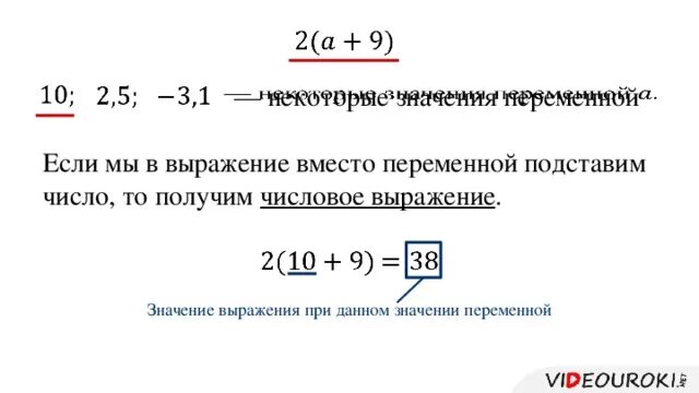 Значение выражения с переменными. Значение выражений при различных значениях переменных. Что значит значение переменной. Как подставить значение переменной.