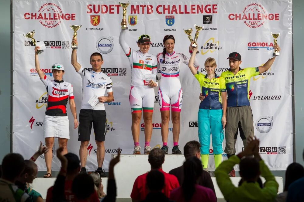 Challenge 2015. Challenge 2015