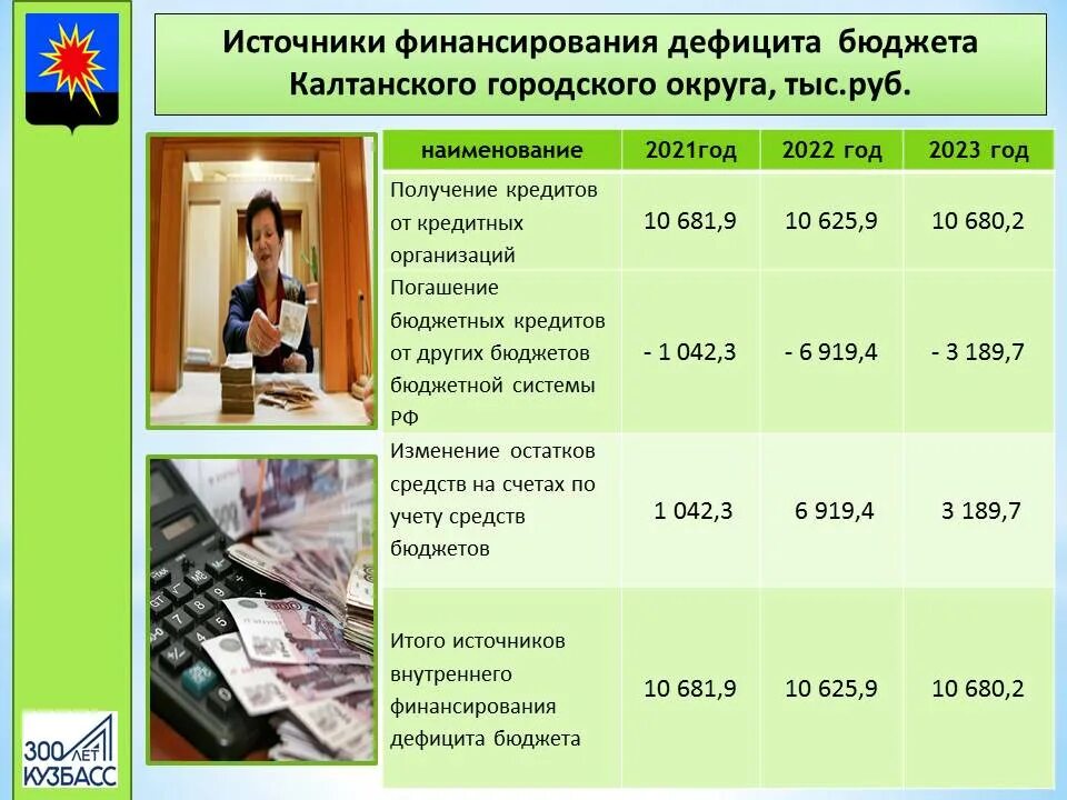 Размер стипендии в 2024 году вузах. Стипендия в 2023 году. Стипендия в вузах на 2023 год. Стипендия в 2023 году в колледже. Размер стипендии в вузах в 2023 году.